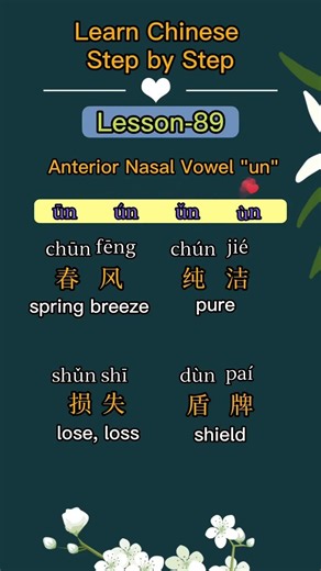Learn Chinese And Learn English for beginners - basic Chinese and eaglish #Chinese #Study #Shorts