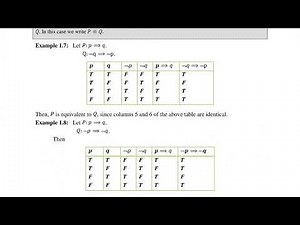 mathematics of freshman student chapter one on compound proposition and tautology ‪@OroAcademy‬