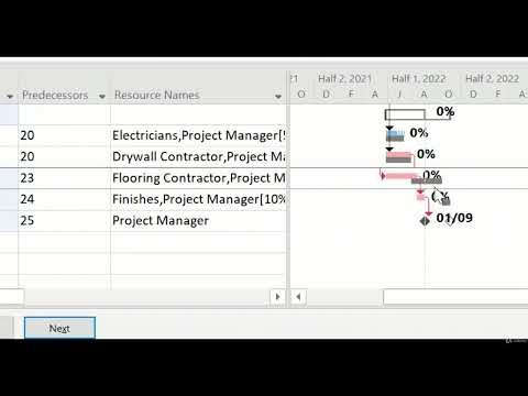 1 Schedule Compression Techniques