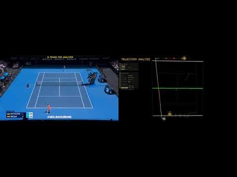 Tennis Pro Analytics