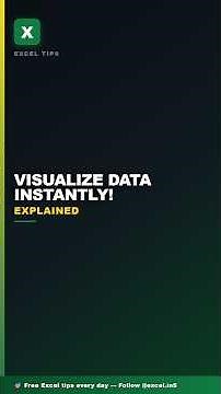 Excel Histogram: Visualize Data Distribution 2024 #Shorts