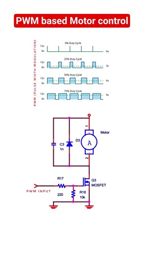 MOSFET based DC motor controller with PWM input