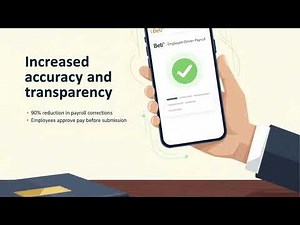Paycom Software Explained | Payroll, HR & HCM System Overview