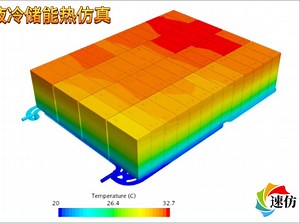 Star ccm+液冷储能热仿真