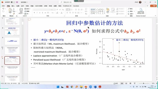 临床数据预测模型类论文专题研讨会（网络精讲班）