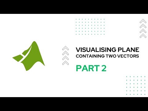 How to plot planes in MATLAB? | Part 2 | Linear Algebra with MATLAB