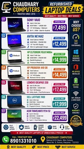 🎓 Best Budget Laptops for Students & WFH 💻