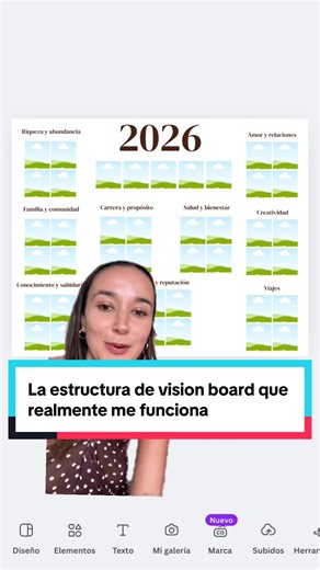 Estructura de Vision Board que Funciona en 2026