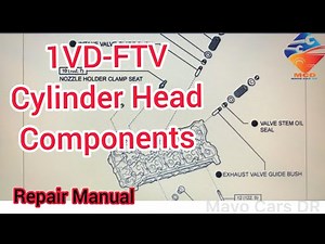 1VD-FTV V8 4.5L Cylinder Head components Parts Repair Manual