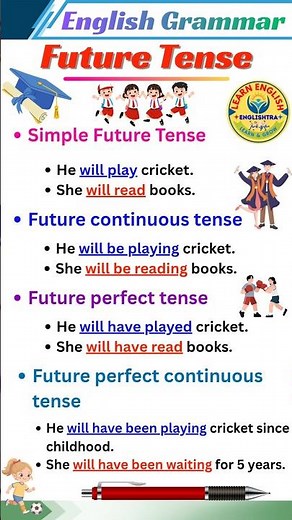 👉Future Tense | Tense | English Grammar #englishgrammar #english #tense #englishtra
