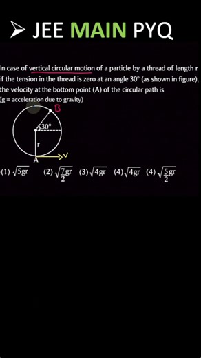Jee Main Pyq | Circular Motion | Class 11 Physics | Tricky Solution