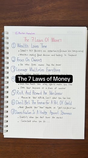 Seven Laws of Money: Principles That Build Lasting Wealth