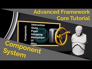 Component Concept (Advanced Framework Core Tutorial)