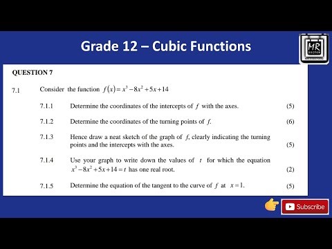 Grade 12 | Mathematics | How to draw a Cubic Functions and answer questions on it.
