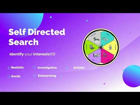 Self Directed Search - Door to Your Future