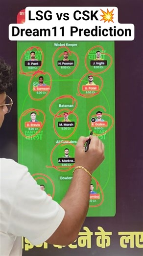 LSG vs CSK Dream11 Prediction💥 | LSG vs CSK Today Match Prediction | #lsgvscsk #ipl2026 #shorts #ipl