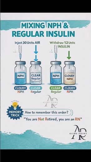 💉 NPH & Regular Insulin Mixing Rule | Nursing Exam Trick (AIR Method) | NORCET10 | RRB | Staff Nurse