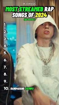 MOST STREAMED Rap Songs of 2024