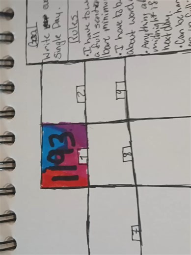 August Writing Challenge Day 2 Recap and Fun Insights