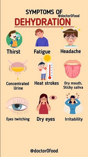 Warning Signs of Dehydration You Should NEVER Ignore | Symptoms Explained #healthylifestyle #tips