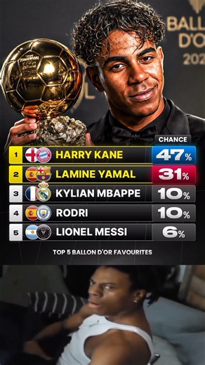 HARRY KANE TO WIN HIS FIRST BALLON D’OR?! 😱🏆