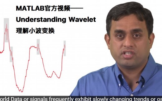 Matlab官方视频——Understanding Wavelets理解小波变换