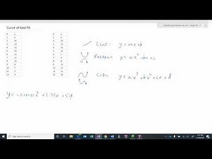 Quadratic and cubic regression