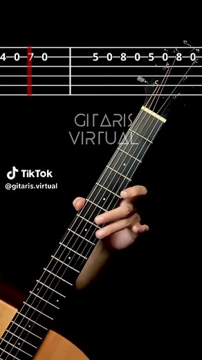 Mastering AC/DC Thunderstruck Guitar Tutorial