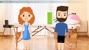 Contraindications & Areas of Caution for Massage Therapy - Video | Study.com
