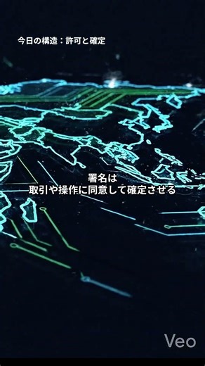 承認と署名、同じだと思ってない？ #暗号資産 #仮想通貨 #ウォレット #セキュリティ #Web3 #DeFi #初心者向け #承認 #リスク管理 #詐欺対策