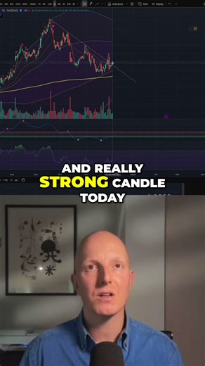 ALAB Stock Analysis: Bullish Breakout & Next Week's Rally #shorts