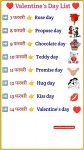 Valentine's Day List | Valentine's Day Week ❤️ | Rose Propose Chocolate Teddy Promise Hug Kiss day