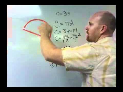 Finding the perimeter of a semi-circle
