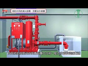 消防設備實驗室/EP04.加壓送水裝置