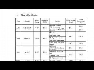 Power Piping Material Table – Grades, Specs, and Uses