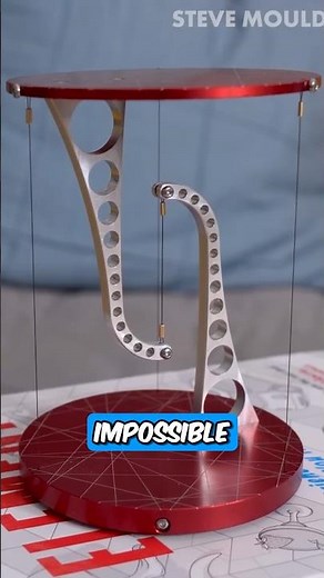 How A Tensegrity Structure Works 😭