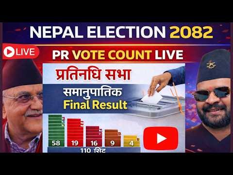 Nepal Election 2082 LIVE | Samanupatik Vote Count Final Results Live | RSP vs UML vs Congress
