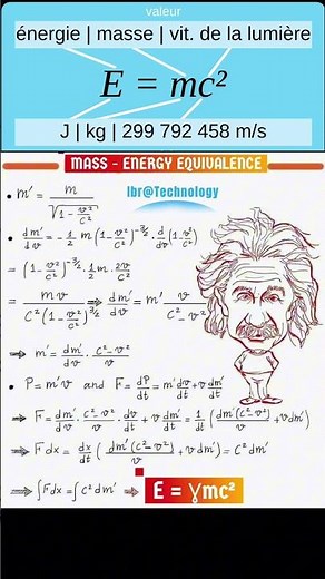 Physics: Mass-energy equivalence E = mc². Albert Einstein's formula on special relativity.