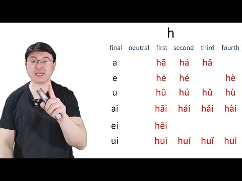 Mandarin Pronunciation training：h - j/pinyin mandarin