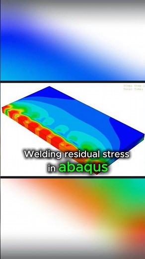 How I Get Residual Stress in Abaqus (No Coding!) #shorts