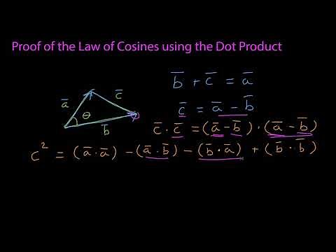 Proof of Law of Cosines using Dot Product