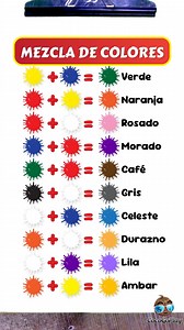 1.7M views · 7K reactions | Aprende a mezclar colores | Coco Go Play | Facebook