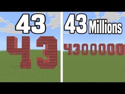 Experimenting The Experiment Of Experimental Experiments In Minecraft... #43