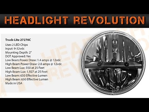 Truck-Lite 27270C Demo and Review (7 Inch Round LED Headlights Shootout 7 of 12)