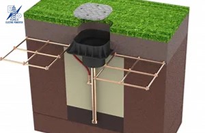 [Hot Item] Grounding/Earthing System Chemical Earthing Pit for Electrical 300*300*210mm/280*280*185mm