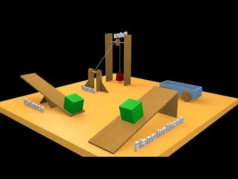 Maqueta de máquinas simples