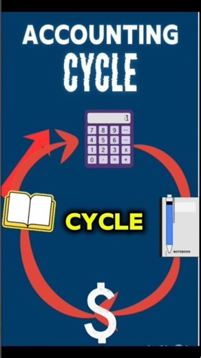 Accounting Cycle Steps You Must Know 📘