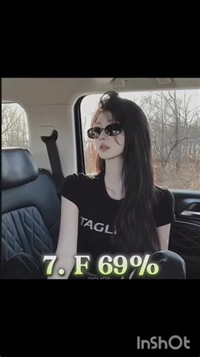 Top 10 VIP name letters😎😎😎😈😈👿👿