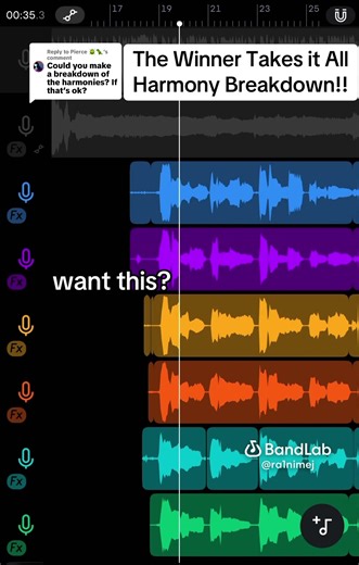 Harmony Breakdown of 'The Winner Takes It All' Cover