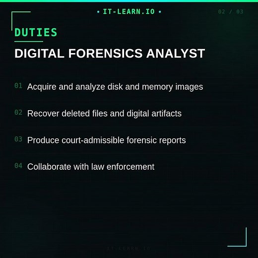 Digital Forensics Analyst Career Path Explained #Shorts